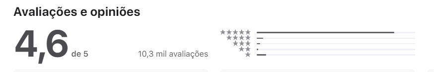 Avaliação do Aplicativo Creditas no App Store.