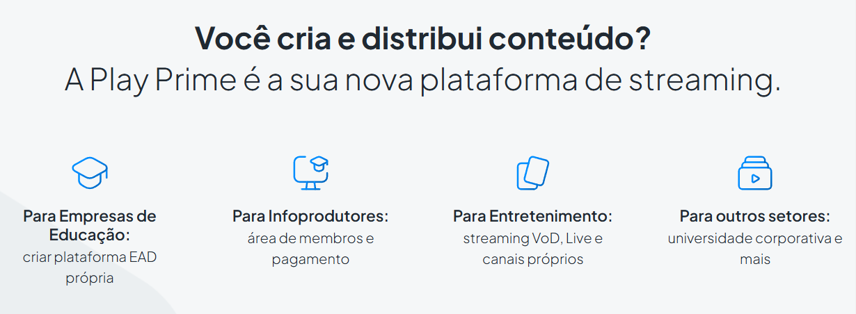 Para quem serve a Play Prime.