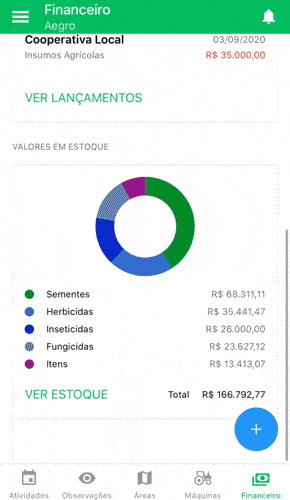 gif ilustrativo para app Aegro