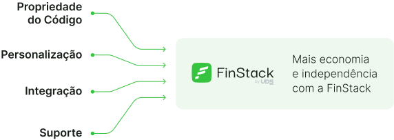 benefícios finstack