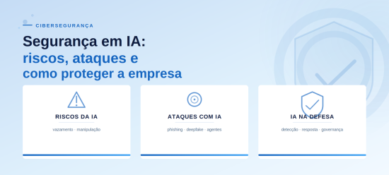 capa com cards que explicam pilares da segurança em IA para empresas
