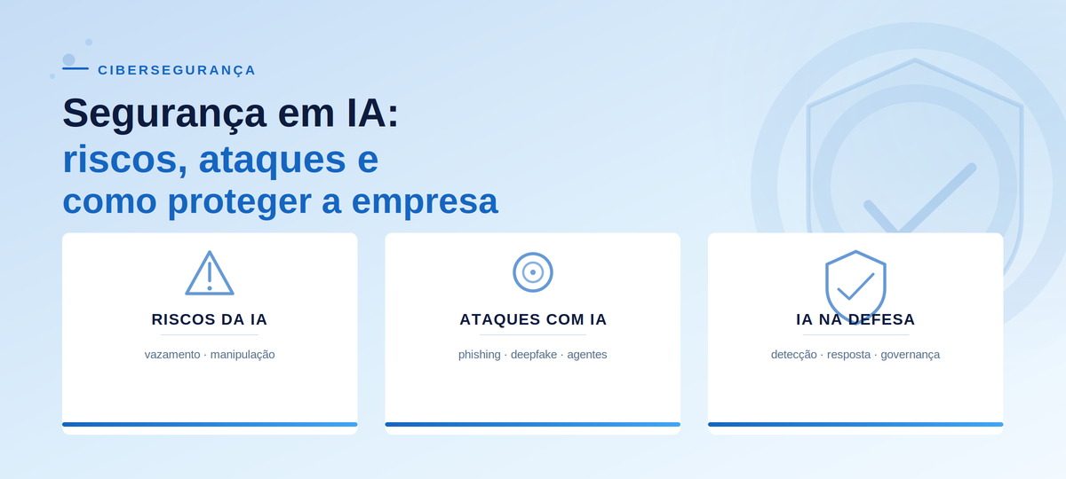 capa com cards que explicam pilares da segurança em IA para empresas