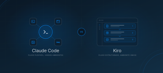 imagem em tons de azul comparativa entre claude code e kiro. Na frente de um fundo azul escuro, estão símbolos que representam cada ferramenta dispostos lado a lado, com uma breve descrição sobre cada um: Claude Code: fluxo flexível e vários ambientes; Kiro: fluxo estruturado, ambiente único.