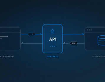imagem em tons de azul que mostra, em vetores visuais em tons de azul mais claro, como a API integra o sistema que permite acesso às informações e o sistema que acessa essas informações, através de fluxogramas simples.