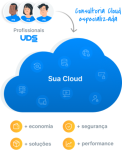 Consultoria Cloud | Serviços em Nuvem End-to-end - UDS Tecnologia