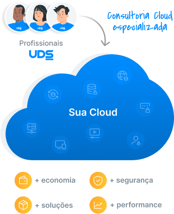 Consultoria Cloud (3) - UDS Tecnologia